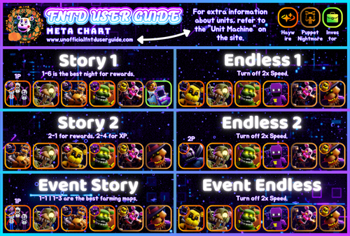 Meta Chart.png