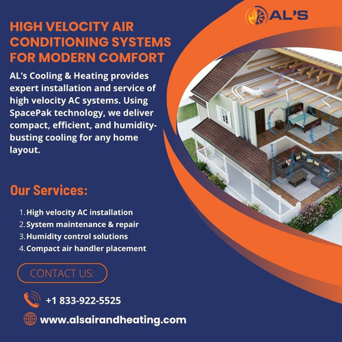 High Velocity Air Conditioning Systems – Efficient Cooling by AL’s Cooling & Heating.jpg