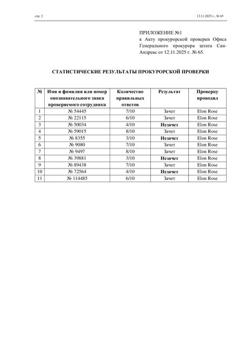 d8cb423d4b760bf67e9c63f105ebdb82 1.jpg