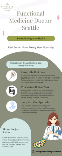 Expert Functional Medicine Doctors Near You.png