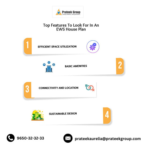 Top Features To Look For In An EWS House Plan.jpg