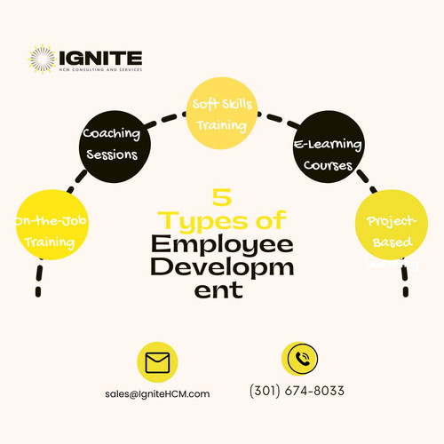 5 Types of Employee Development.jpg