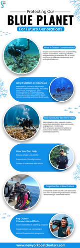 Protecting Our Blue Planet for Future Generations.jpg