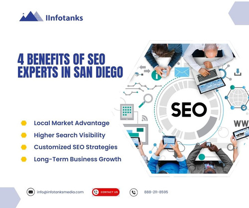 4 benefits of SEO Experts in San Diego.jpg