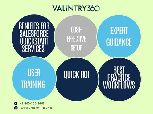 Benifits for  Salesforce QuickStart Services.jpg
