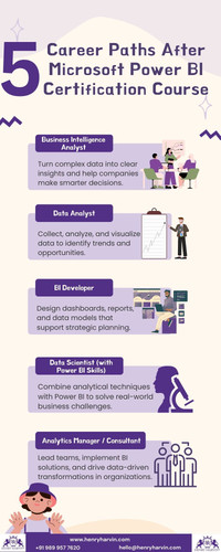 microsoft power bi certification course.jpg