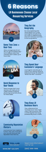 Answering Service Los Angeles * Call (310) 552-6000 | Tel-Us Call Center, Inc..png