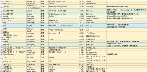 M3 circles 20251026 09.jpg