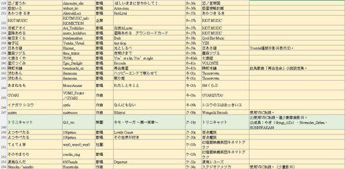 M3 circles 20251026 10.jpg
