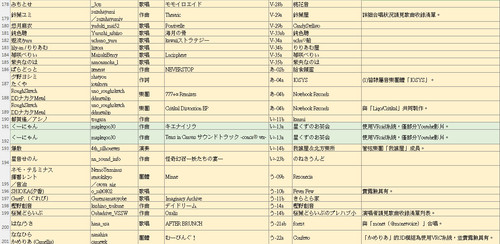 M3 circles 20251026 08.jpg