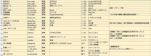 M3 circles 20251026 12.jpg