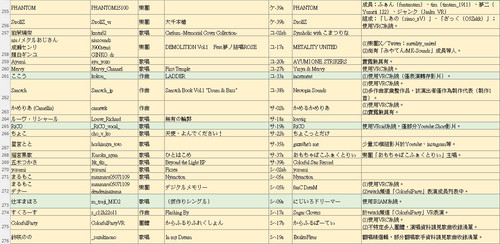 M3 circles 20251026 11.jpg