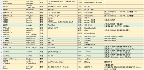 M3 circles 20251026 04.jpg