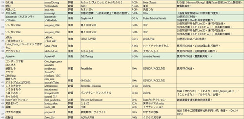 M3 circles 20251026 02