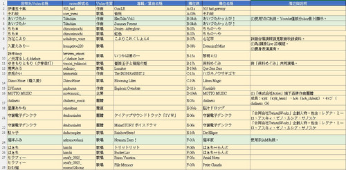 M3 circles 20251026 01.jpg