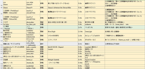 M3 circles 20251026 05.jpg