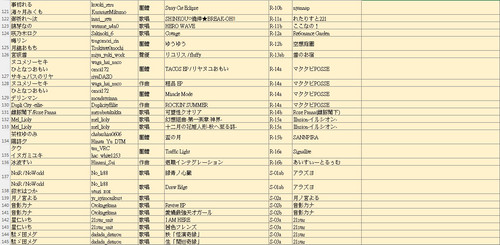 M3 circles 20251026 06.jpg