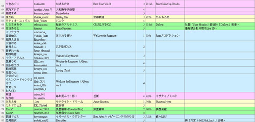 M3 songs 20251026 04