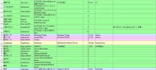 M3 songs 20251026 03