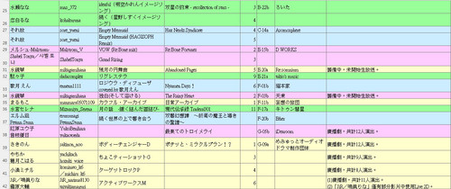 M3 songs 20251026 02