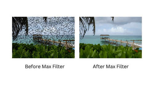 Max filter in Image processing with Python and OpenCV 2.png