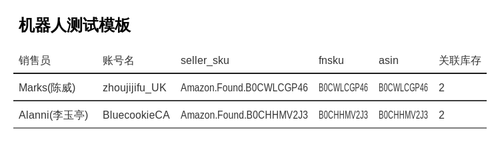 table?data=%7B%22title%22%3A%20%22%E6%9C%BA%E5%99%A8%E4%BA%BA%E6%B5%8B%E8%AF%95%E6%A8%A1%E6%9D%BF%22.png