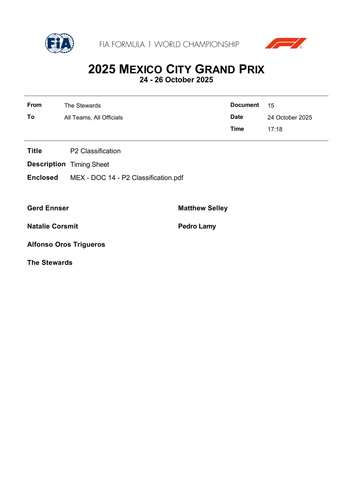 [Mexico City GP]Doc 15 P2 Classification page 1.png