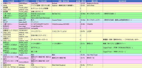 M3 songs 20251026 01
