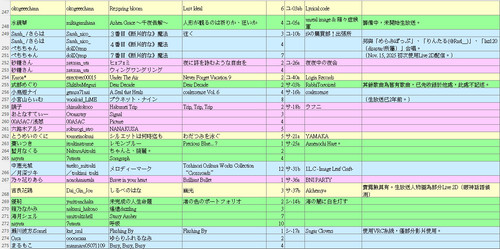 M3 songs 20251026 12.jpg
