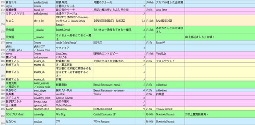 M3 songs 20251026 09 1.jpg