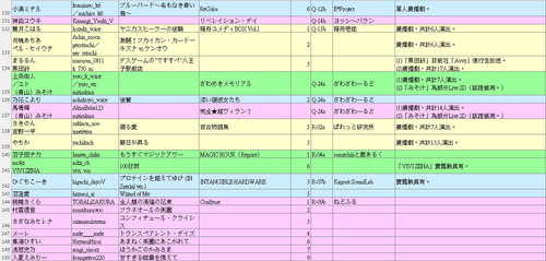 M3 songs 20251026 07.jpg