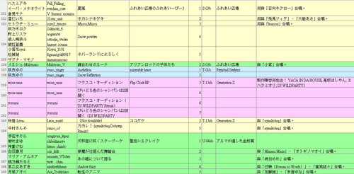 M3 songs 20251026 08.jpg