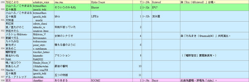 M3 songs 20251026 15