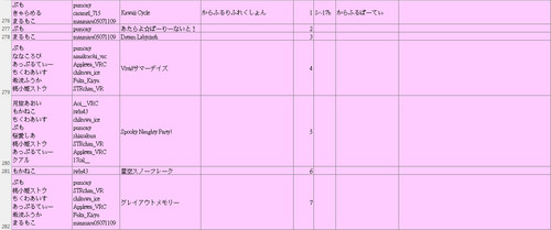 M3 songs 20251026 13