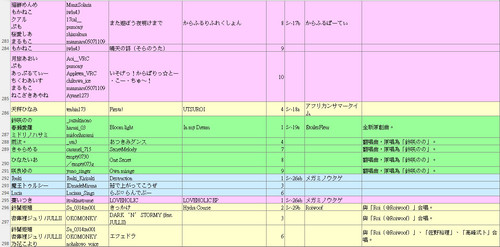 M3 songs 20251026 14