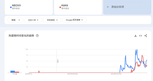 韩国.png