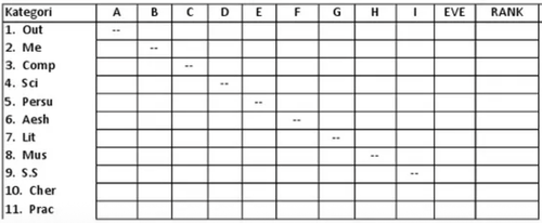 Form Evaluasi.png