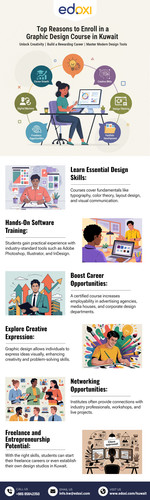 Infographics edoxi.com.jpg