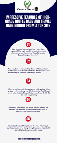 Impressive features of high-grade duffle bags and travel bags bought from a top site.jpg