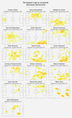 ind heatmap home.png