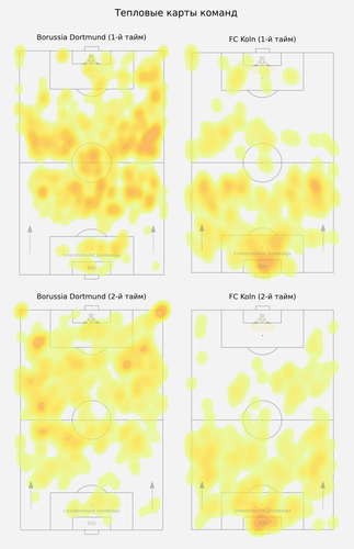 heatmap half.png