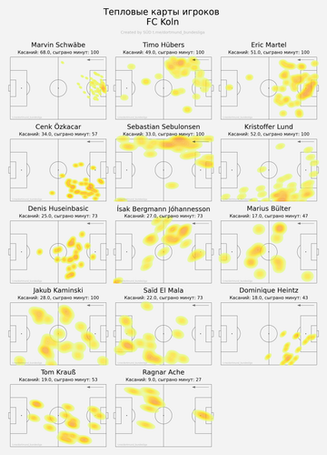 ind heatmap away.png