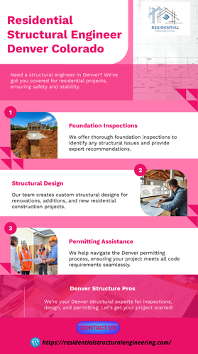 Residential Structural Engineer Denver Colorado.png