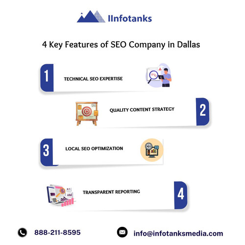 4 Key Features of SEO Company in Dallas.jpg