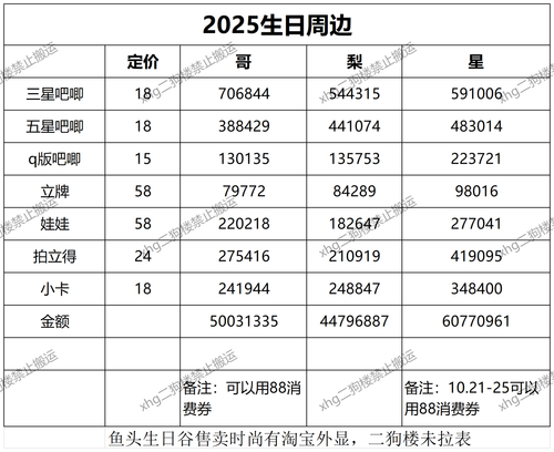 拉表.png
