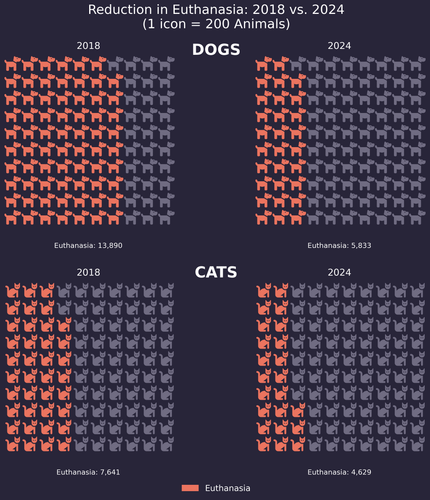 chart.png
