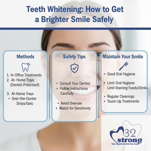 5 safe teeth whitening methods infographic.png