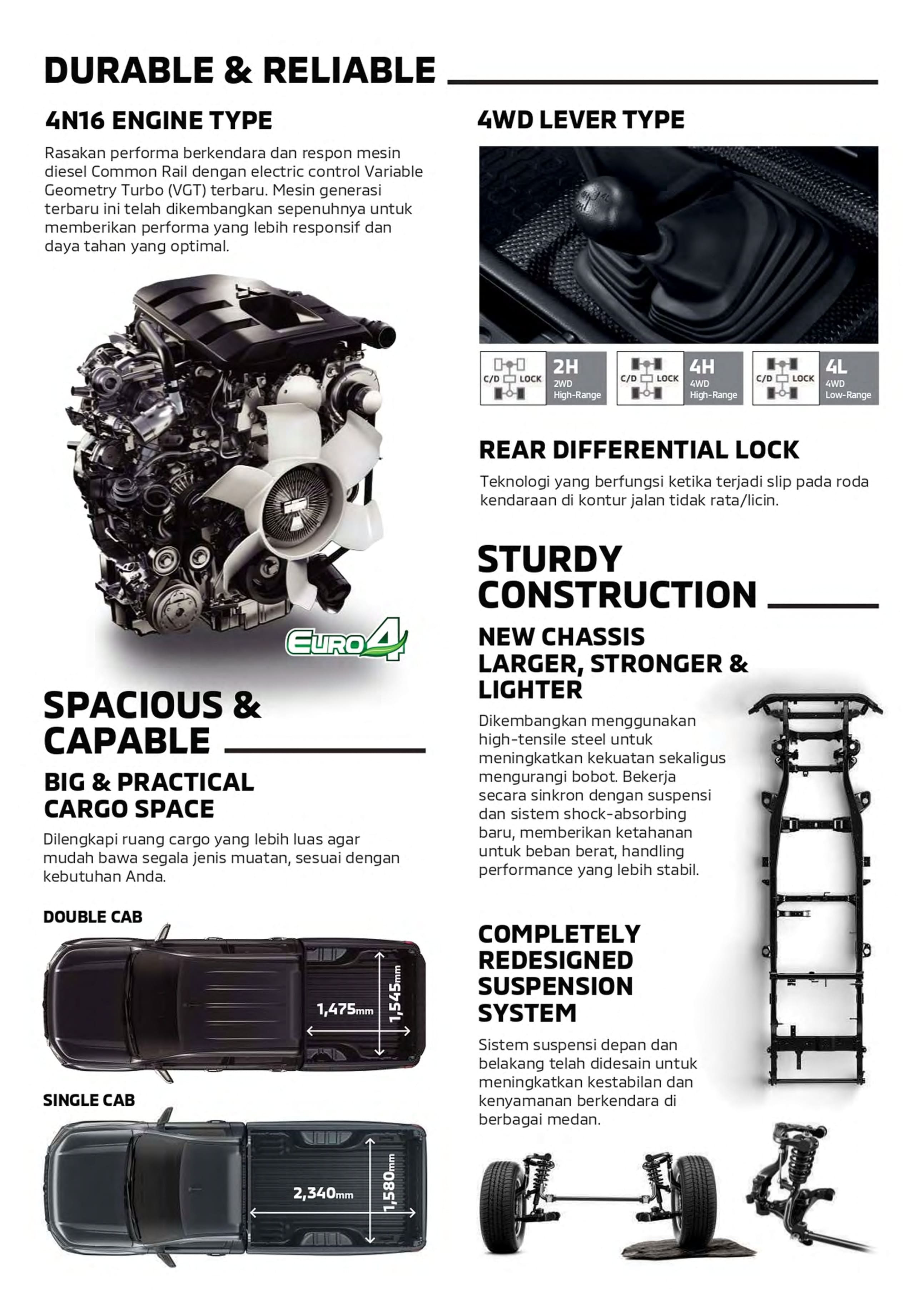 All New Triton 150425 page 0008