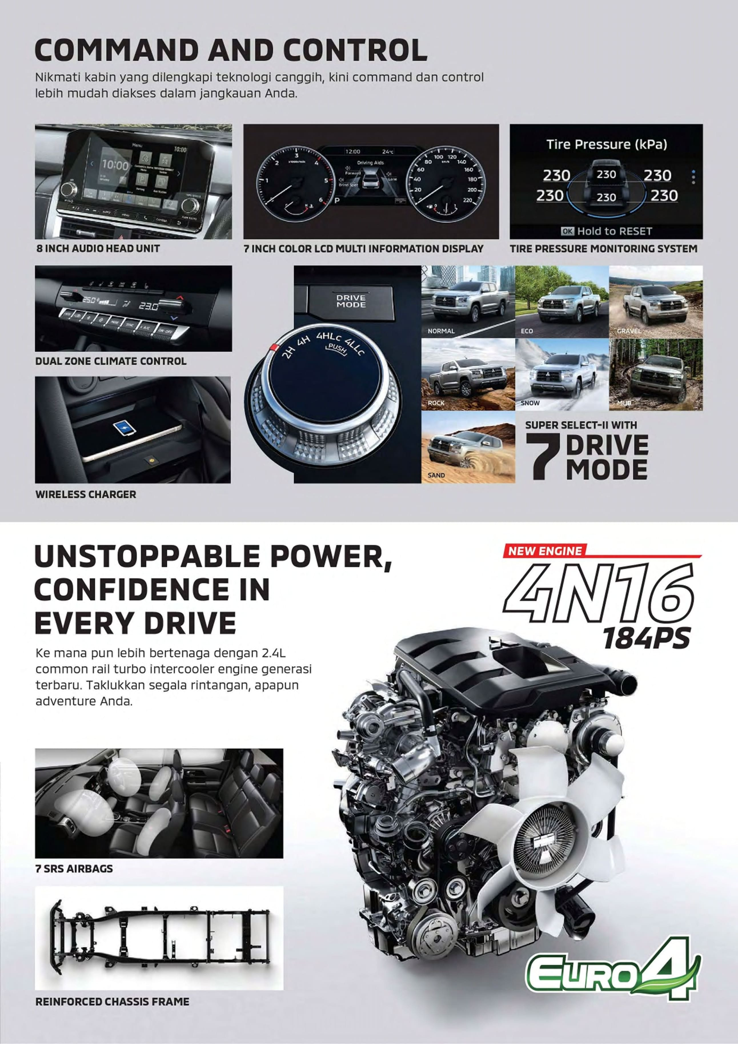 All New Triton 150425 page 0004