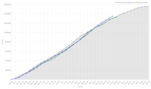 chart.png